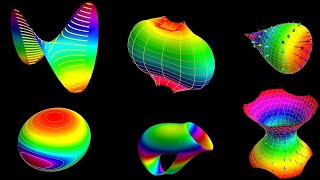 Come riconoscere TUTTE le Figure per gli Esercizi sugli Integrali Tripli [upl. by Neleag]