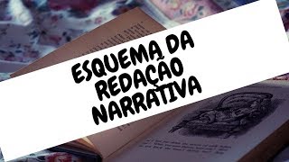 ESQUEMA DA REDAÇÃO NARRATIVA [upl. by Anahcra]