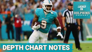 Miami Dolphins Week 1 Depth Chart Revealed What Are And Arent The Dolphins Telling Us [upl. by Ateuqahs]