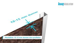 Animatie binnenwand isoleren met glaswol [upl. by Muna]