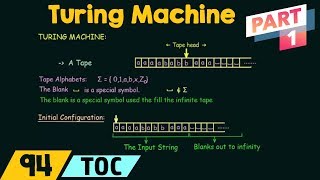 Turing Machine  Introduction Part 1 [upl. by Aremmat995]