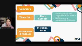 Theories of Personality  Hans Eysenck [upl. by Fremont641]