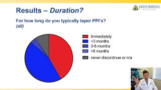 TO WEAN OR NOT TO WEAN – PROTON PUMP INHIBITOR MANAGEMENT AFTER ANTIREFLUX SURGERY AMONGST FOREGUT [upl. by Bartel24]