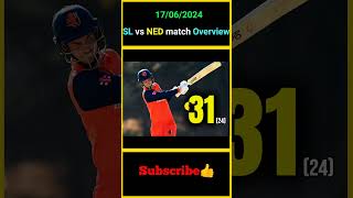 17062024 SL vs NED match Overview  factsmaavalite srilanka netherlands t20worldcup2024 [upl. by Kemeny]