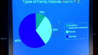 Frontotemporal Dementia  Genetics Beth McCarty Wood [upl. by Ximena]