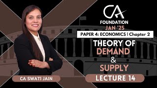 CHAPTER 2  THEORY OF DEMAND AND SUPPLY  MCQs  CA FOUNDATION  LECTURE 14  BY CA SWATI JAIN [upl. by Leifeste]