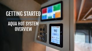 Getting Started  Aqua Hot System Overview [upl. by Laughry]