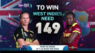 ICC WT20 Final Australia vs West Indies Womens Match Highlights [upl. by Pool]