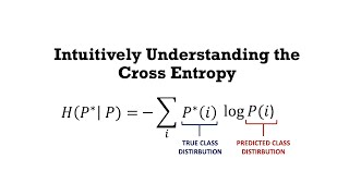 Maximum Likelihood clearly explained [upl. by Nortyad777]