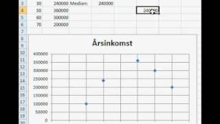 Matematik 1a 1b 1c 2a 2b 2c A Statistik lägesmåttavi [upl. by Lokin963]