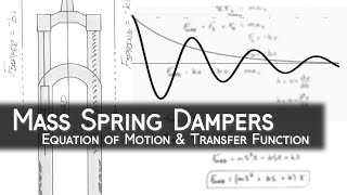 Mass Spring Dampers Equation of Motion  Dampened Harmonic Motion [upl. by Esinal]