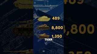 How the StuG III Destroyed Over 20000 Tanks  WWIIs Most Effective German Assault Gun [upl. by Cirred]