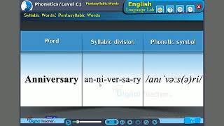 Pentasyllabic words Phonetics  English language lab [upl. by Enileda]