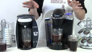 Tassimo vs Keurig [upl. by Alexandre]