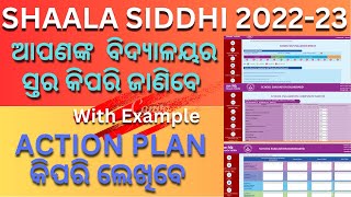 Shaala Siddhi 20222023  Self Evaluation on Shaala SiddhiHow to fill Shaala Siddhi online [upl. by Ahser16]