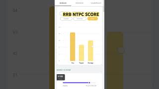 Rrb ntpc score card railway rrb governmentexam motivation opq op study groupd ssc ssccgl [upl. by Gnuy]