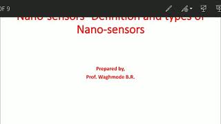 quotNanosensors Definition Characteristics Applications amp types of Nanosensorsquot [upl. by Ettesus]