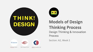 Week 2a A2 Process Models of Design Thinking and Innovation by Prof Ravi Poovaiah [upl. by Otrebor]