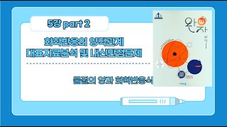 2024 완자 화학1ㅣ5강 part2ㅣ화학반응양적관계ㅣ대표자료분석ㅣ내신만점문제 [upl. by Arvo]