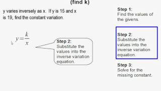 How to Solve an Inverse Variation Problem Where the Constant is Unknown [upl. by Siraved4]