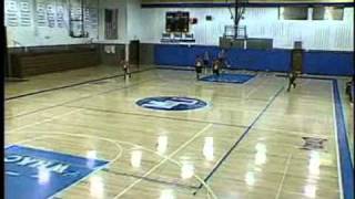 Drills For Basketball  3 Killer Passing Drills [upl. by Aicemat]