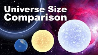 planet bouncing  Solar System Planet Size Comparison 3D solar system universe size comparison [upl. by Anauqahc14]