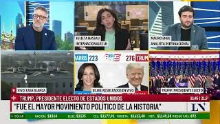 Trump presidente el impacto económico en la Argentina [upl. by Chiquita526]