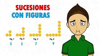 SUCESIONES DE FIGURAS Super facil  Para principiantes [upl. by Tyrone984]