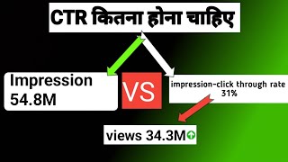 CTR kitna hona chahiye 2024  CTR kaise badhaye  how to increase  how to increase CTR on video [upl. by Cyprus571]