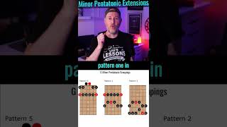 Minor Pentatonic Extensions 1  Across the Fretboard [upl. by Pius]