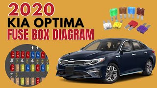 2020 Kia Optima Fuses amp Fuse Box diagram and location User Guide [upl. by Grimaud]