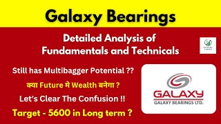 Galaxy Bearings Share Analysis in Detail  Galaxy Bearings Latest News [upl. by Enairb]