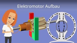 Elektromotor  Erklärung und Aufbau [upl. by Stenger]