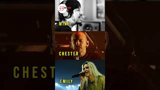 Linkin Park  Mike Chester and Emily 2024 linkinpark liveconcert foryou shorts trending [upl. by Tennes]