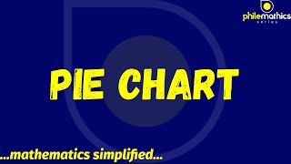 Pie Chart Solved Example [upl. by Mok39]