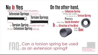 Can a Torsion Spring Be Used as an Extension Spring [upl. by Cordle]