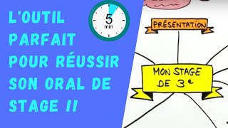 ORAL DE STAGE  comment présenter son STAGE DE 3e en 5 minutes [upl. by Adao]