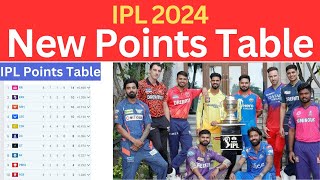 Points Table IPL 2024  IPL Points Table [upl. by Shererd106]