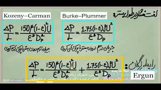 Fluid Flow through Packed Beds  Part 2 In Persian [upl. by Bedad826]