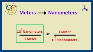 Wavelength Unit Conversion Problem  Meters To Nanometers [upl. by Akimrehs]