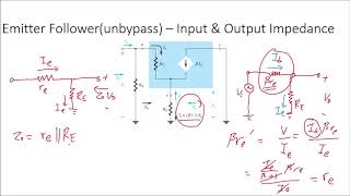 AC  Emitter Follower Bias [upl. by Cathlene]