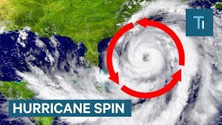 Heres why all hurricanes spin counterclockwise [upl. by Anderea860]