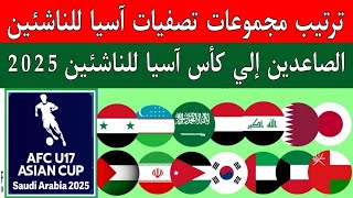 الصاعدين إلي نهائيات كأس آسيا للناشئين السعودية 2025ترتيب المجموعات وأفضل مركز ثانياليمن الناشئين [upl. by Spense]