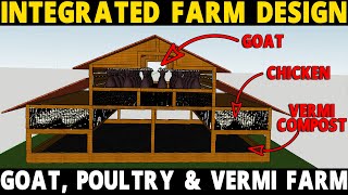 Integrated Farm Design  Raising Goats Poultry and Vermicompost  Integrated Farming System Model [upl. by Gustavus74]