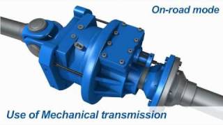 CreepDrive  hydraulic transmission for Trucks by Poclain Hydraulics [upl. by Yedoc278]