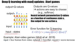 RL34 Deep Qlearning basic idea [upl. by Seaden]