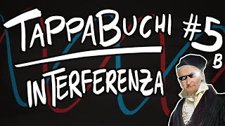 INTERFERENZA di ONDE BATTIMENTI RIFLESSIONE su una CORDA  FISICA Tappabuchi5B [upl. by Murielle]