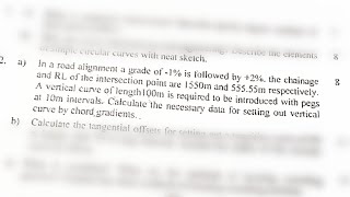 Chord Gradient Method  Vertical Curve  Curve  Surveying II [upl. by Oile]