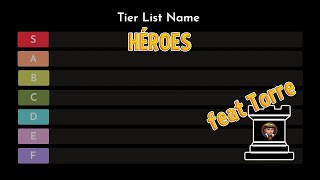 SHOP TITANS  Tier List Héroes  ft Torre  kabam shoptitans [upl. by Sanders485]