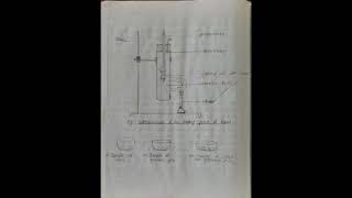 To determine the melting point of Urea Cinnamic acid and their mixture [upl. by Otsedom]